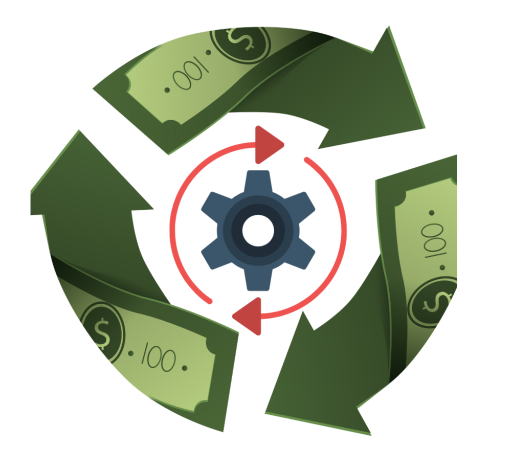 Automation Money Pulse Profit Digital Automation